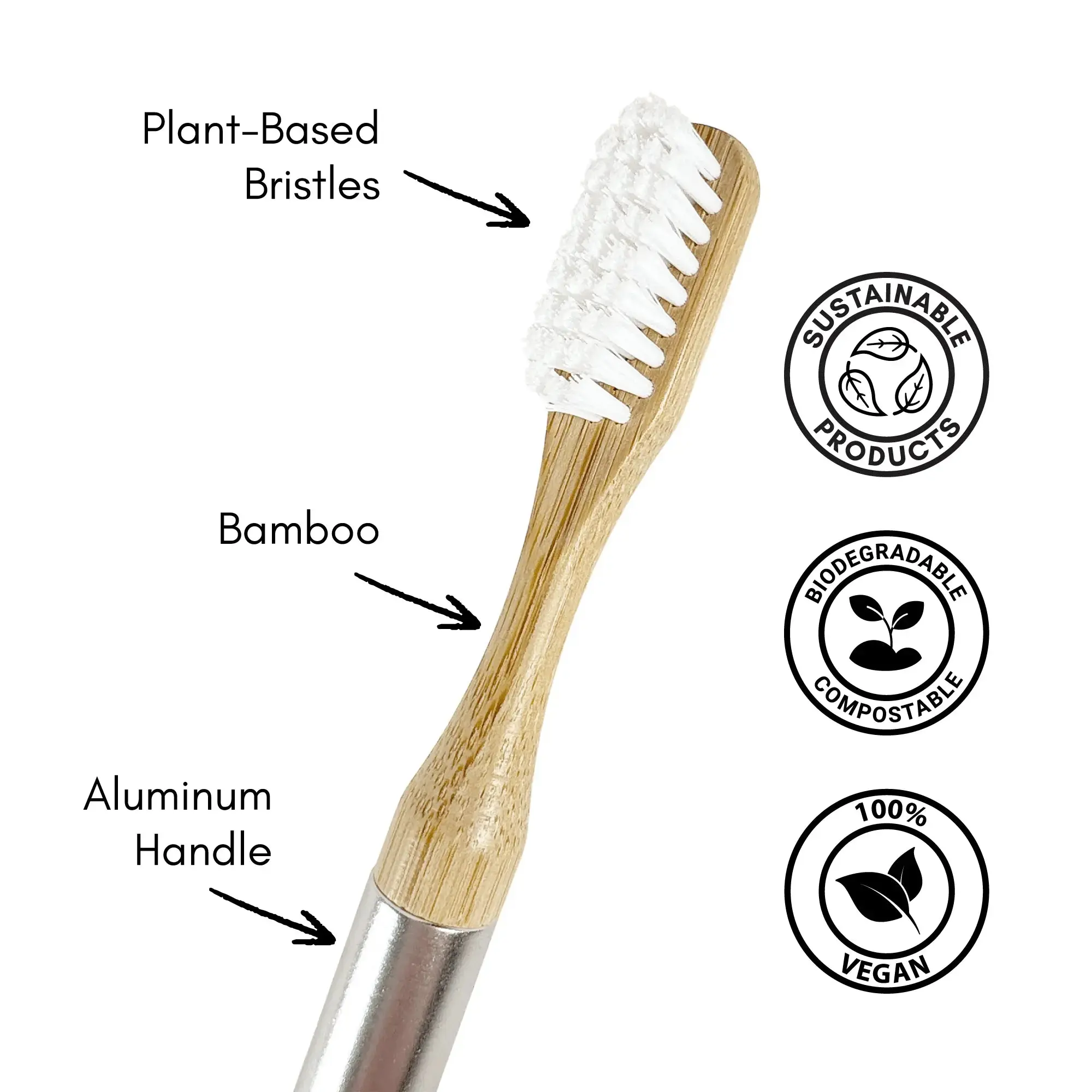 Castor Oil Toothbrush Kit - Image 3