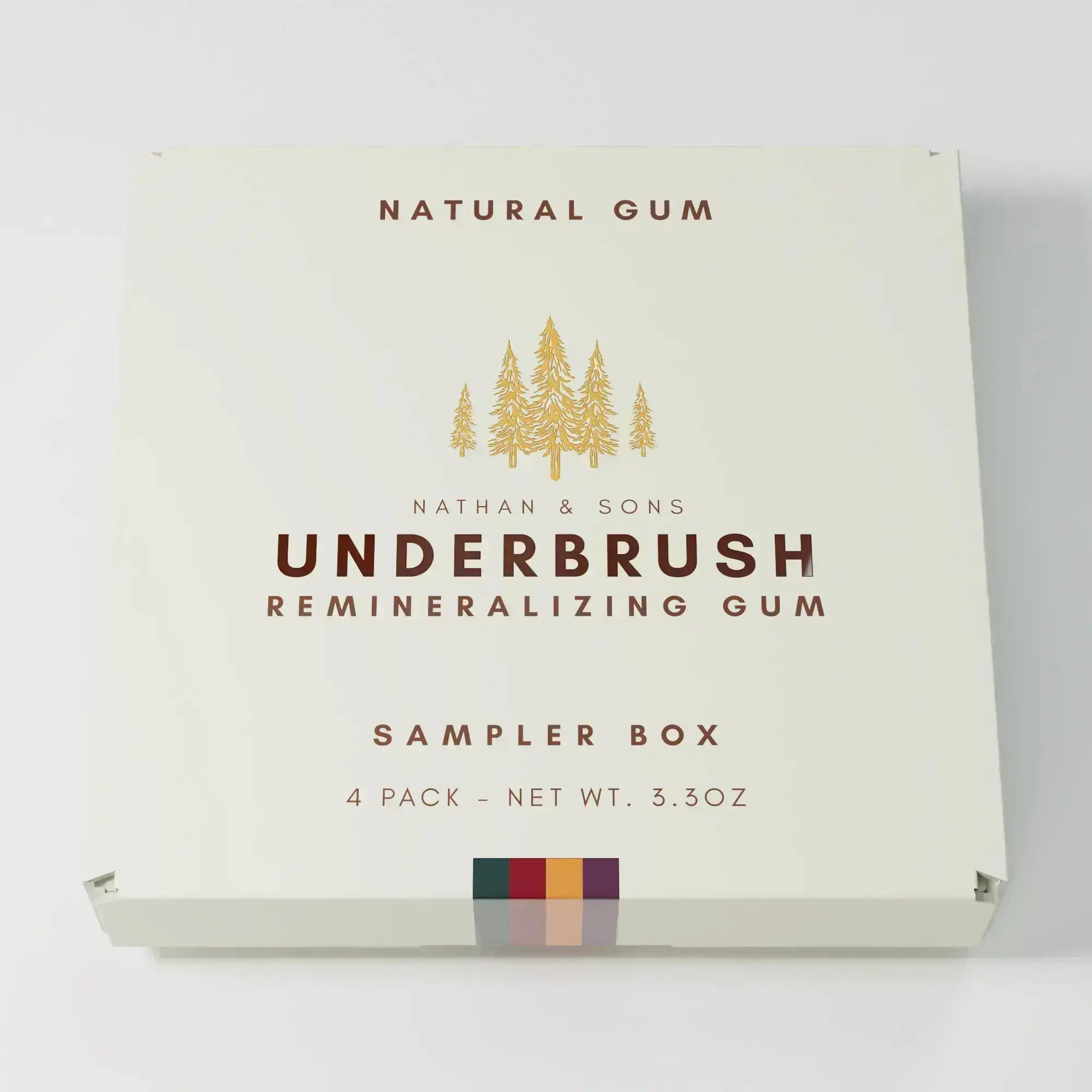 Gum Lover's Bundle - Image 4