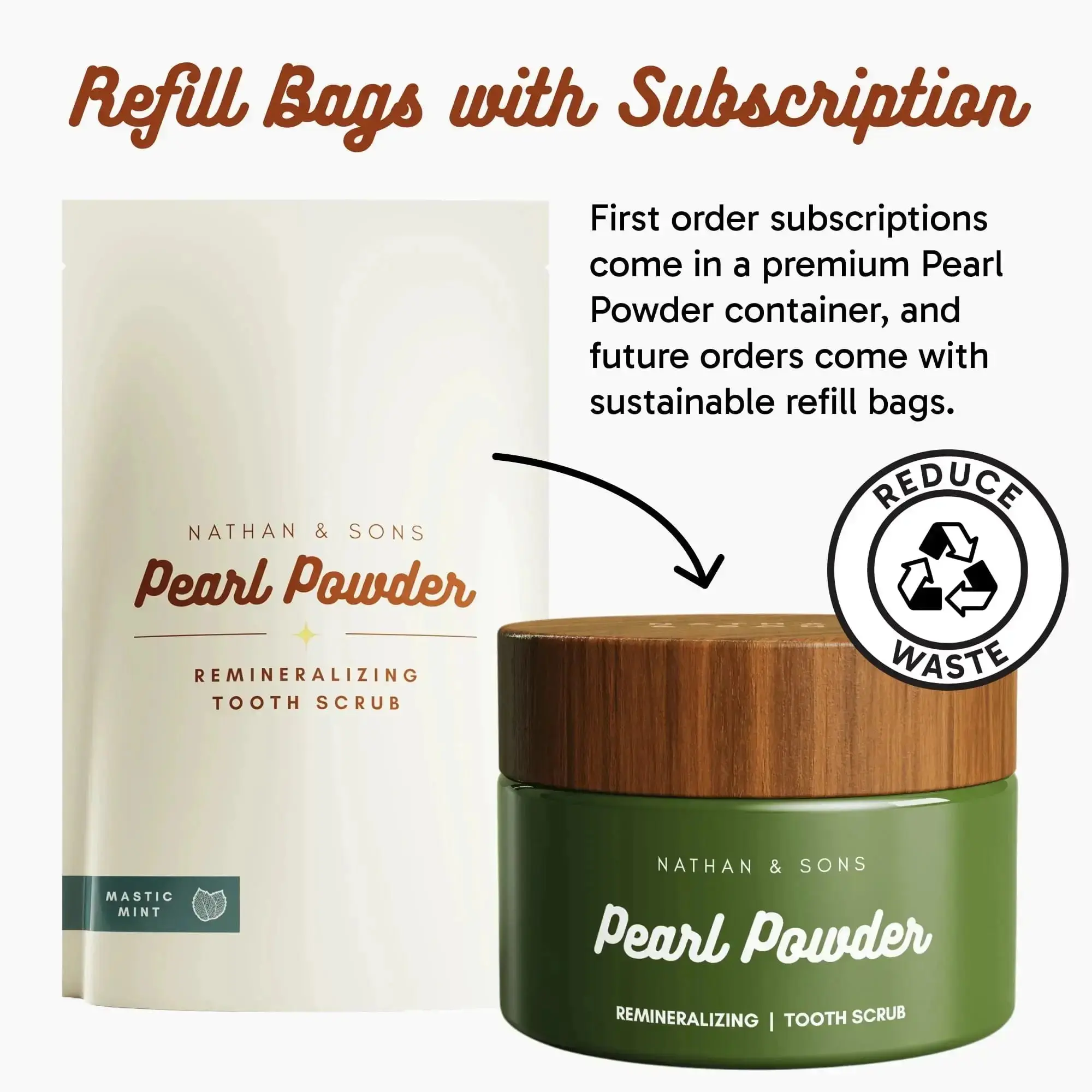 Pearl Powder Tooth Scrub (Bag) - Image 4