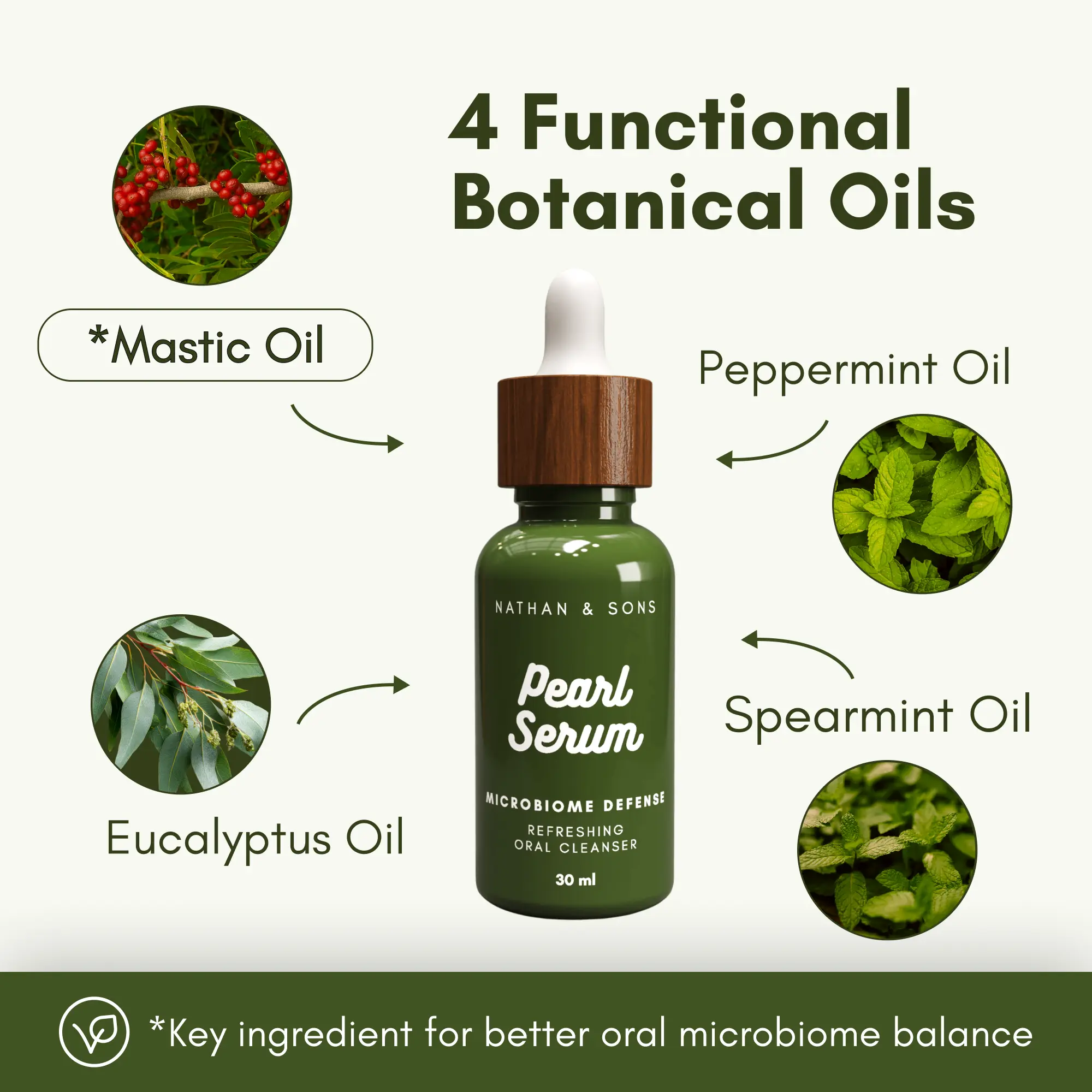 Pearl Serum with Rinse Cup - Image 5